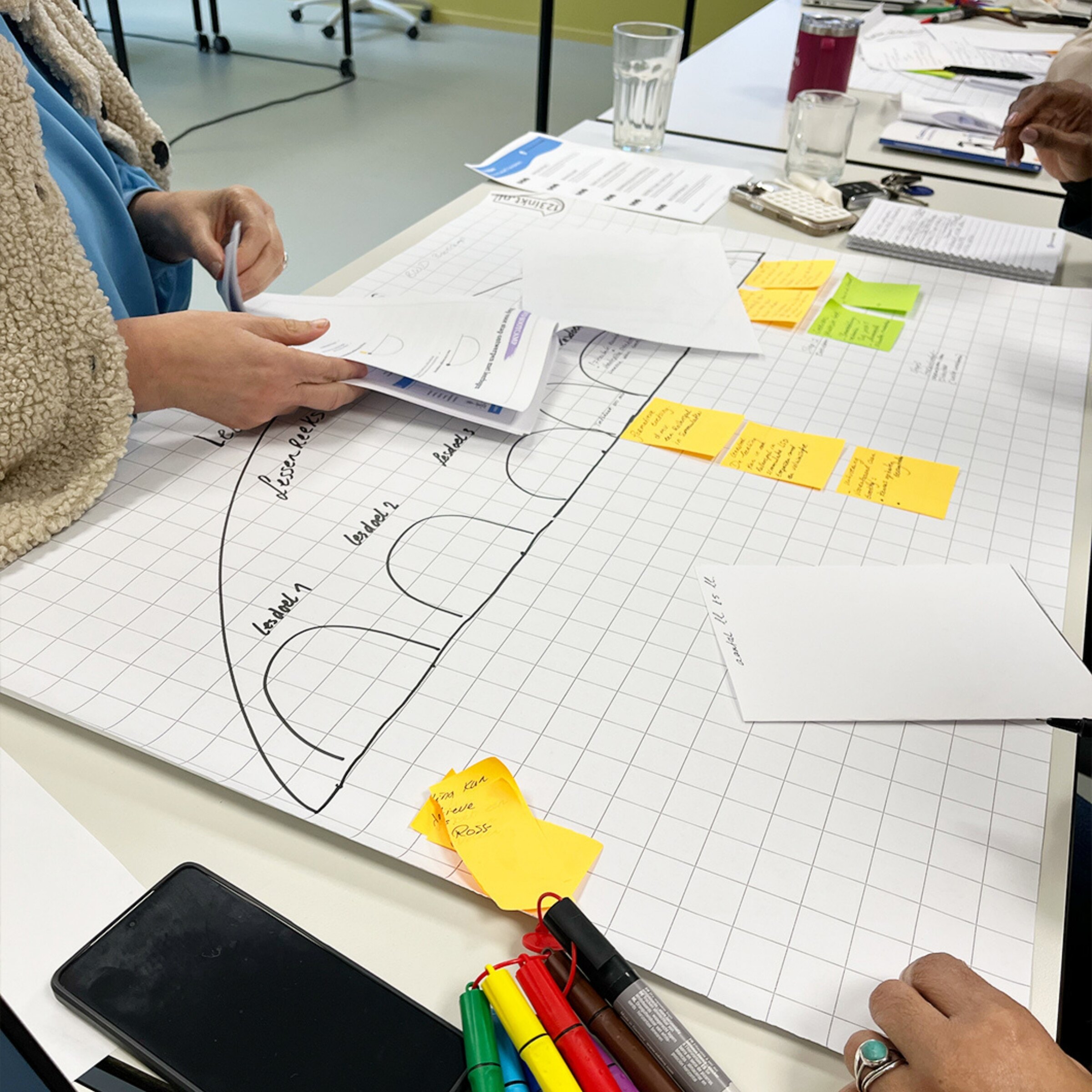 Deelnemers werken samen aan een curriculumontwerp met werkbladen en post-its