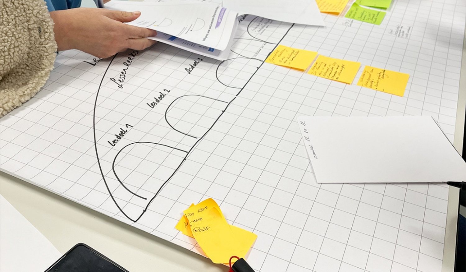 Een docent brengt met aantekeningen en post-its samenhang in het curriculum aan